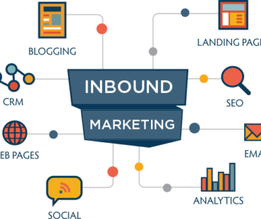 inbound-marketing